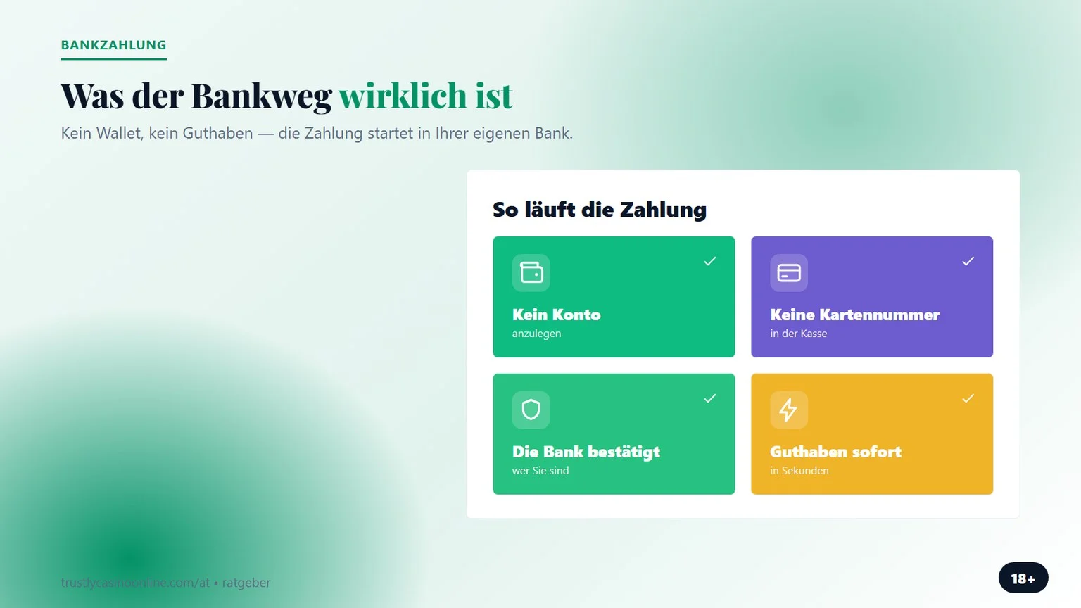 Online Casino Trustly: Bankzahlung ohne Kartennummer im Casino