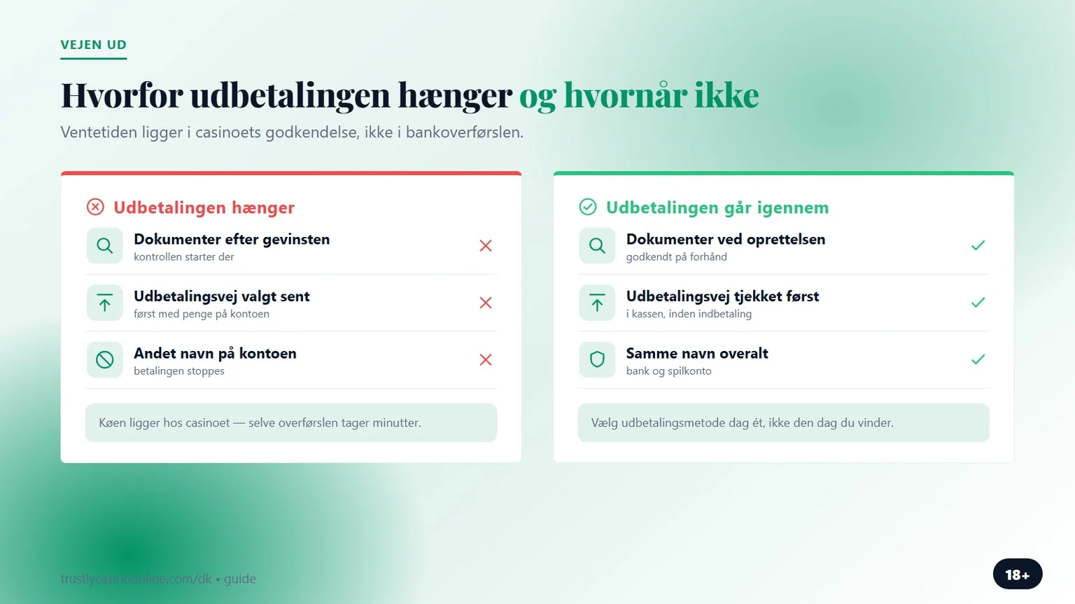 casino uden ROFUS Trustly: hvorfor udbetalingen hænger