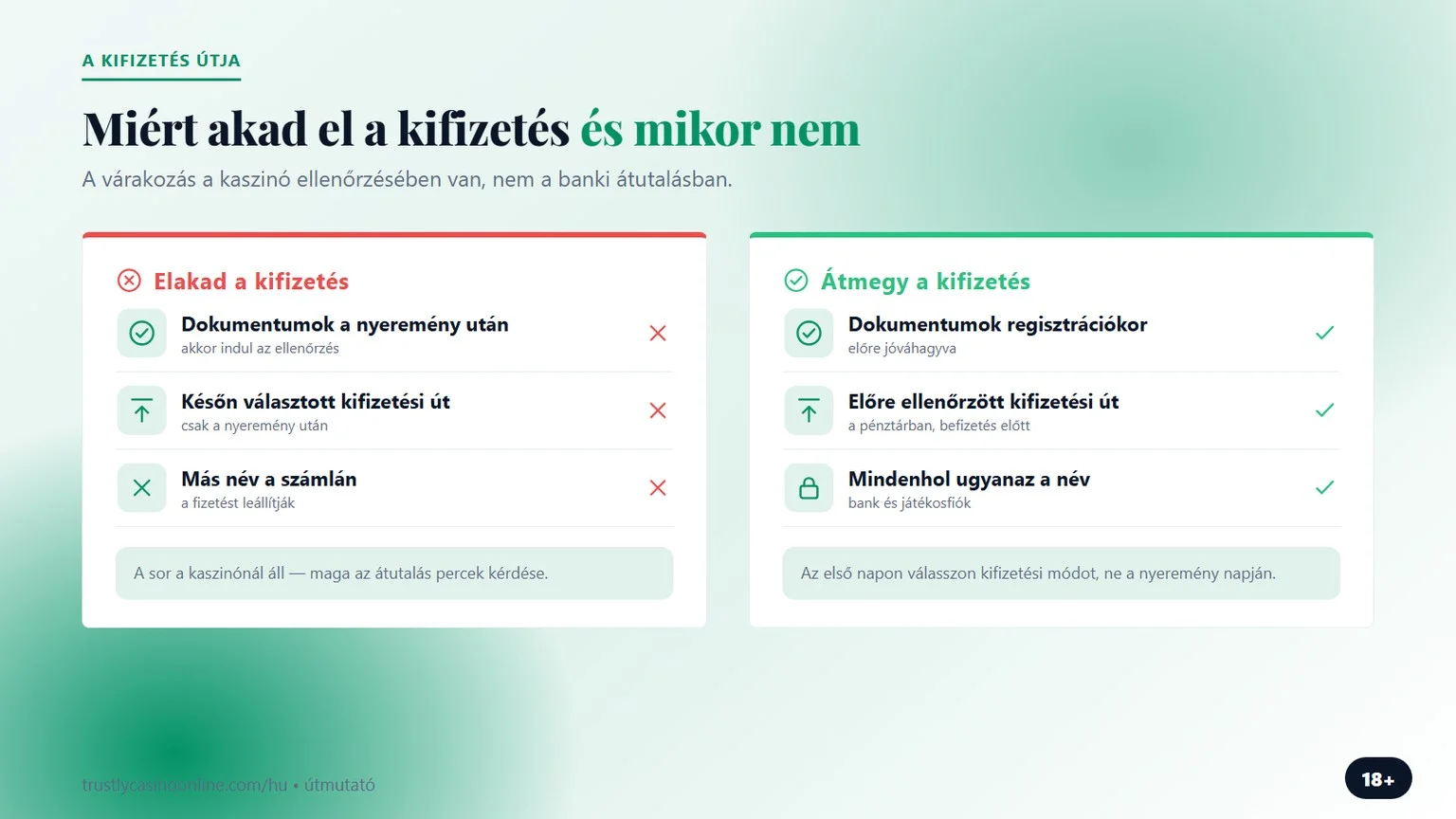 trustly kaszinó: miért akad el a kifizetés és mikor nem