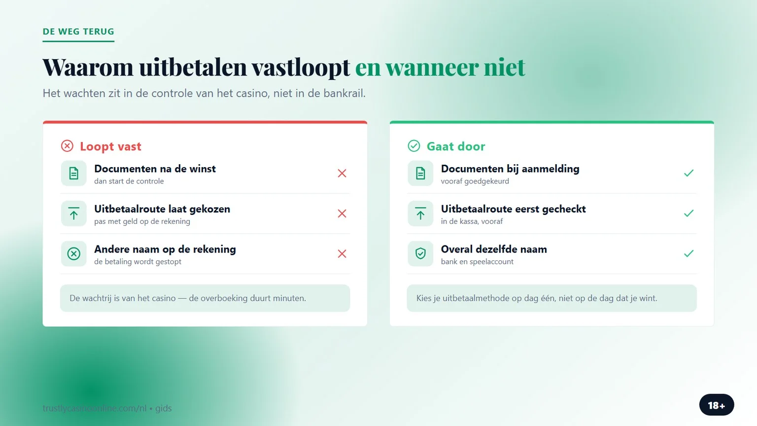 trustly casino: waarom uitbetalen vastloopt en wanneer niet