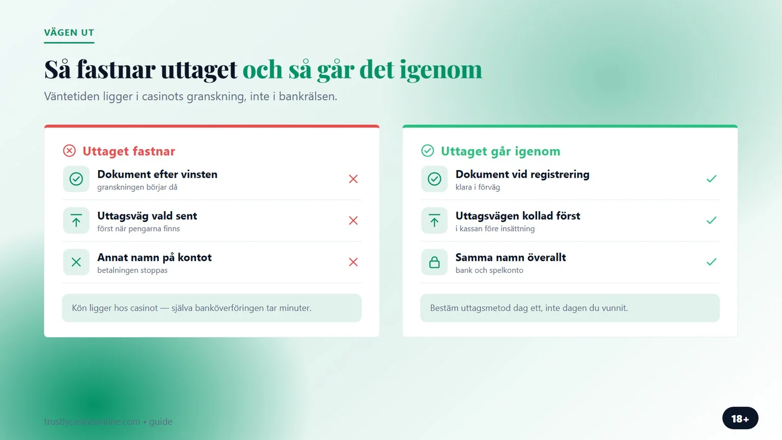 casino utan svensk licens Trustly: så går uttaget igenom